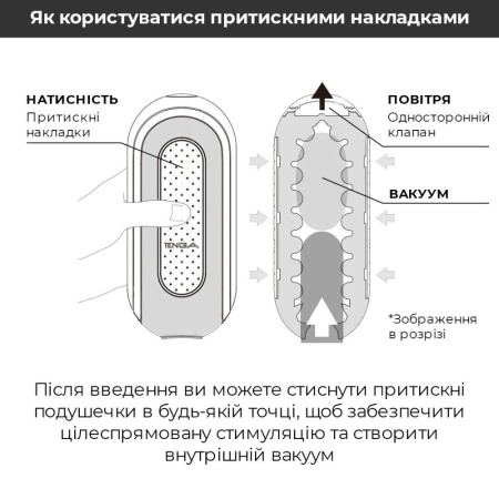 Мастурбатор Tenga Flip Zero White, изменяемая интенсивность стимуляции, раскладной || Мастурбатор Tenga Flip Zero White, змінна інтенсивність стимуляції, розкладний