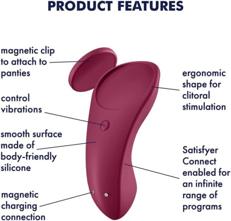 Набор Satisfyer Partner Box 3 (Double Joy, Sexy Secret + Royal One) || Набір Satisfyer Partner Box 3 (Double Joy, Sexy Secret + Royal One)